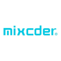 Descuentos de Mixcder