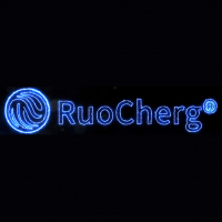 Descuentos de RuoCherg