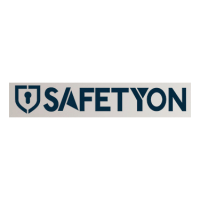 Descuentos de SafetyOn